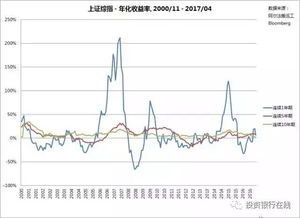 某人的股票收益为-10%，亏损额为1千块钱，请问他买股票时的投入本金是多少钱？