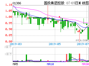 在生产队时期，村民入股的股票现在还能兑换吗？怎么兑换？