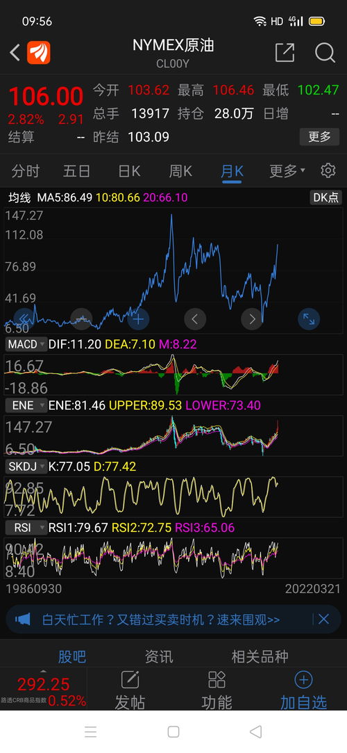 请问601857会跌到多少元？