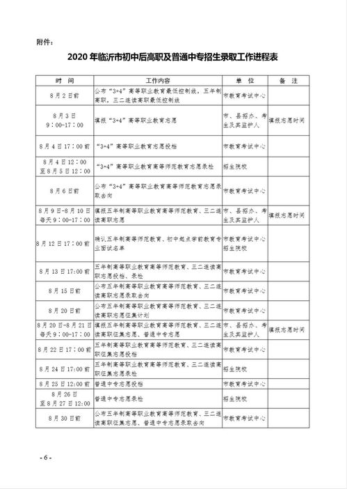 临沂市2020年初中后高等职业教育高等师范教育及普通中专招生录取工作实施方案已公布