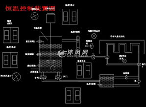 水箱水温的plc控制的毕业论文