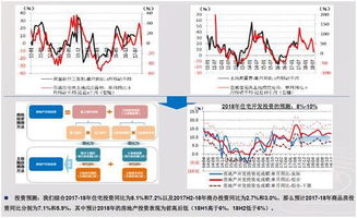 在电脑上怎样随变能找到每一只股票？