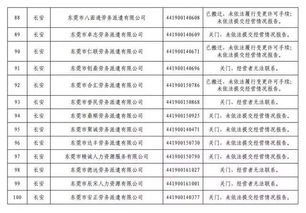 注意了 黄江这些公司已上 黑名单 求职跳槽的千万看清楚 