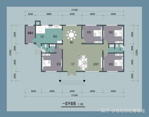 烹饪学校职业规划范文  自建房独立厨房和餐厅怎么规划？