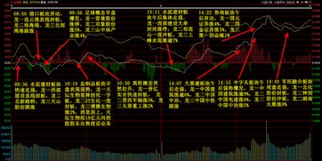 请推荐几只比较看好的超跌蓝筹股?