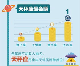 网络直播大数据 东北主播占3成,北京土豪一年打赏超5亿