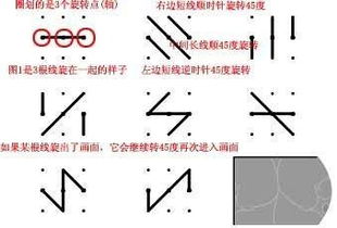 旋转到45度是不是说明转了八分之一圈？