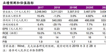 越秀地产中期核心业绩平稳增长，光大证券维持“买入”评级