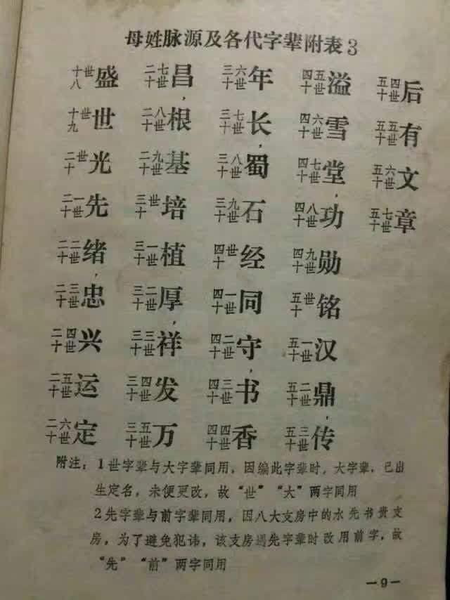 效字辈取名