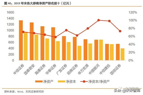 哪里可以找到免费的股票研究报告？证券公司写的那些比较官方的?比较急啊 谢谢了！~