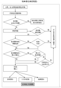 六安市人民政府 