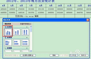 wps做完图表怎么确定(wps怎么显示图表数据)(wps生成图表怎么调出数据表格)