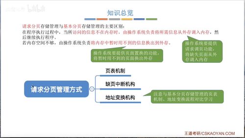 超星尔雅查重系统操作技巧