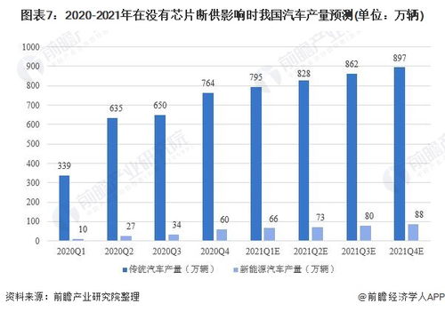 88805p新蒲京·未来趋势深入解析与行业影响