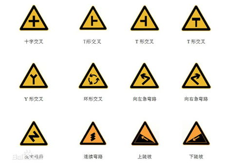 白底倒三角交通标志是什么意思