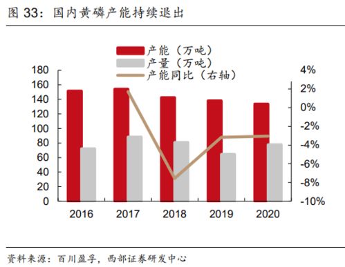 长江有色：下游需求稳定，6日锌价微涨