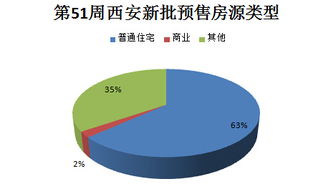 数据作战室：集数据、决策、指挥于一体的作战平台-图2