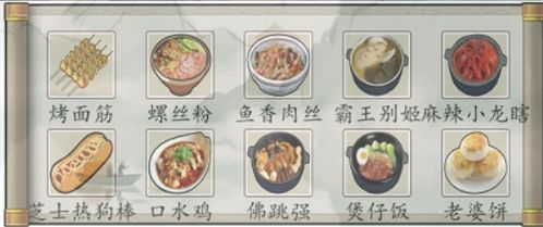 汉字找茬王制作美食攻略