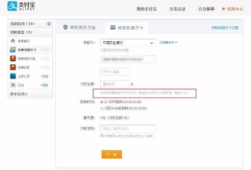 1万炒股多久能到10万 哪些？联通卡能耍吗？