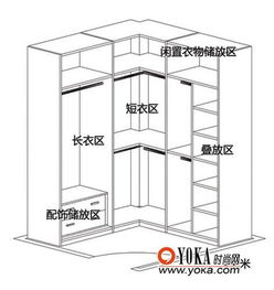 求助设计一个名为 的服装店装修方案,最好带图