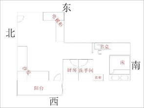 请堪舆大师帮忙,客厅和睡房的摆设问题和供奉观音的吉位 附图 