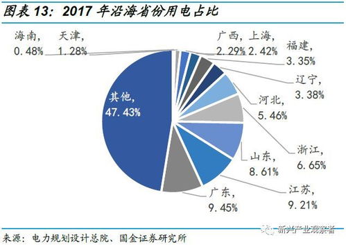 20层不死缆打法百家乐：精准分析与实用攻略”