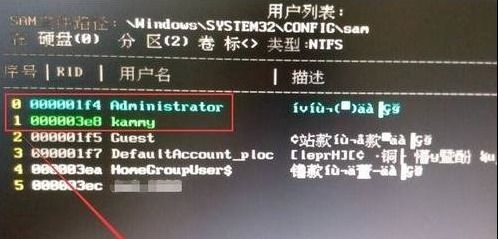 win10安装版本修改密码