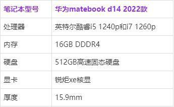 华为matebookd142022款怎么样 值得买吗 注意优势和不足