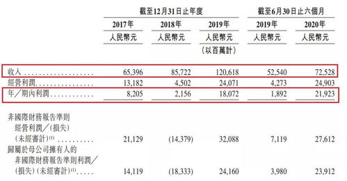 我们是一家总公司A，上个月我们用现金帮子公司B支付了印花税，请问A公司和B公司该如何做会计分录？