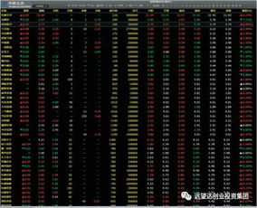 在香港华斯达克挂牌的股票今天确停牌了怎么回事？