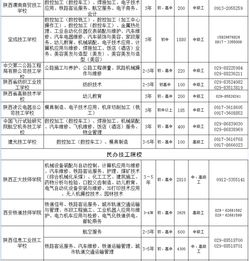 省人力资源和社保厅技工院校招生领导组办公室公告 