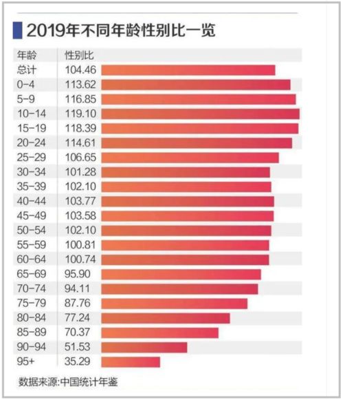 男水女金夫妻为什么配