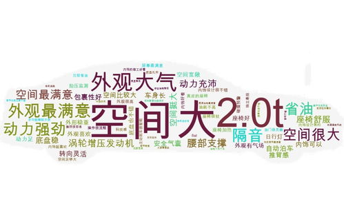 豪华的运动感 全新金牛座实车,科技配置武装到牙齿