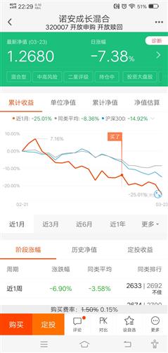 买股票的步骤有那些、我是菜鸟