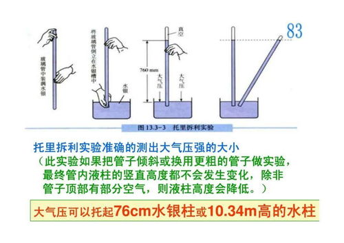 初中物理教材插图原理集锦 回归教材