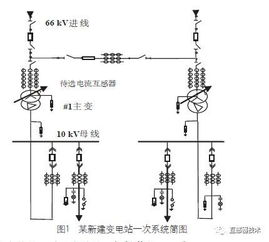 请问给我们变压器容量和母线电压要怎么选择高压侧电压电流互感器变比、熔断器、避雷器、接地刀闸、进线电