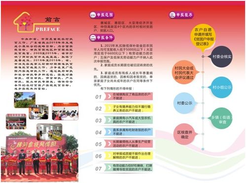 贫困村 贫困户认定标准及申报程序信息