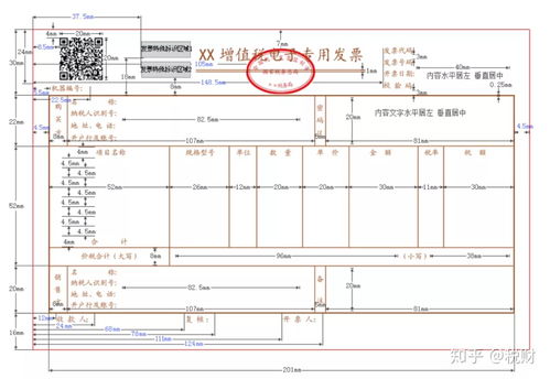 增值税发票管理开具使用自查报告怎么写