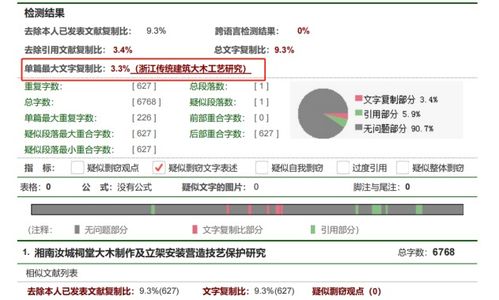 番茄免费小说查重教程-如何有效检测并处理重复内容