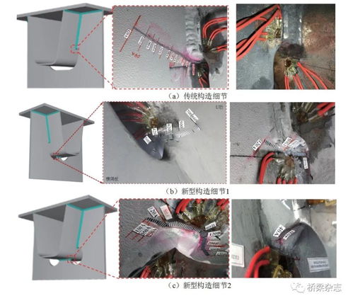 横隔板,桥梁横隔梁和横隔板各指哪部分？作用区别呢(图2)