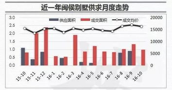 下午刚开盘某时刻成交量为5000左右 附近也没有什么成交量 很小 为什么股价没有变化？