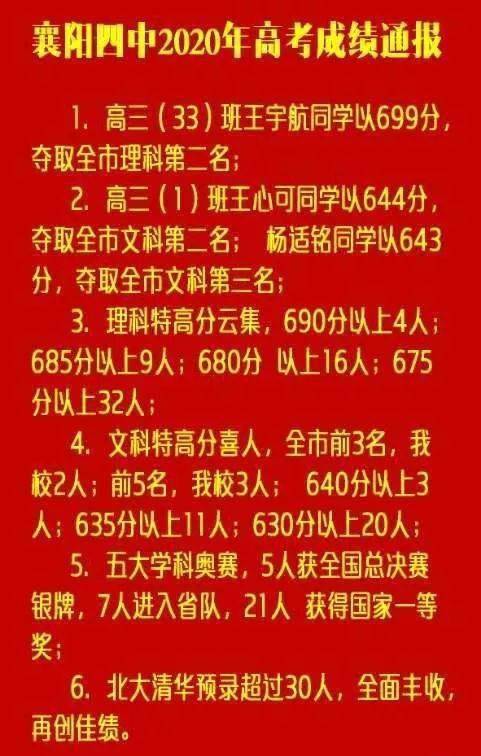 高中实力哪家强 湖北省30所高中学校高考喜报汇总