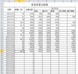 excel自动生成累计报表 