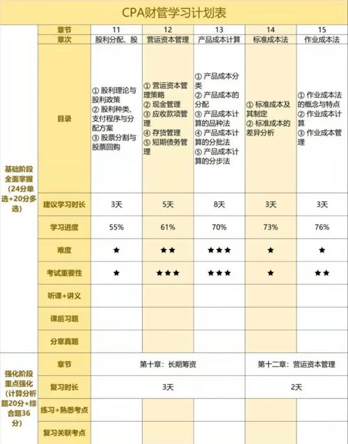 59年属什么今年多大2023