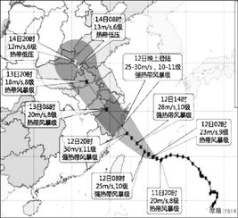 摩羯 今天傍晚或登陆浙江