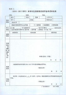 励志奖学金审批意见怎么写;国家励志奖学金申请表中的申请理由怎么写？