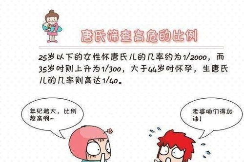 怀孕期间如果不做NT产检的话,等到孕四个月时直接做唐筛可以吗