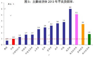 价值投资市净力前复权和后复权的区别