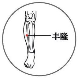 它是养生保健第一穴,男人按它补阳,女人按它补虚,老人按它长寿