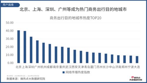 标题：五万元级别的它，受到消费者青睐，实力真的强吗